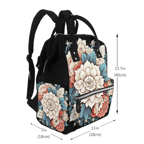 Sac à langer imprimé floral grand volume avec rangement PC - 2