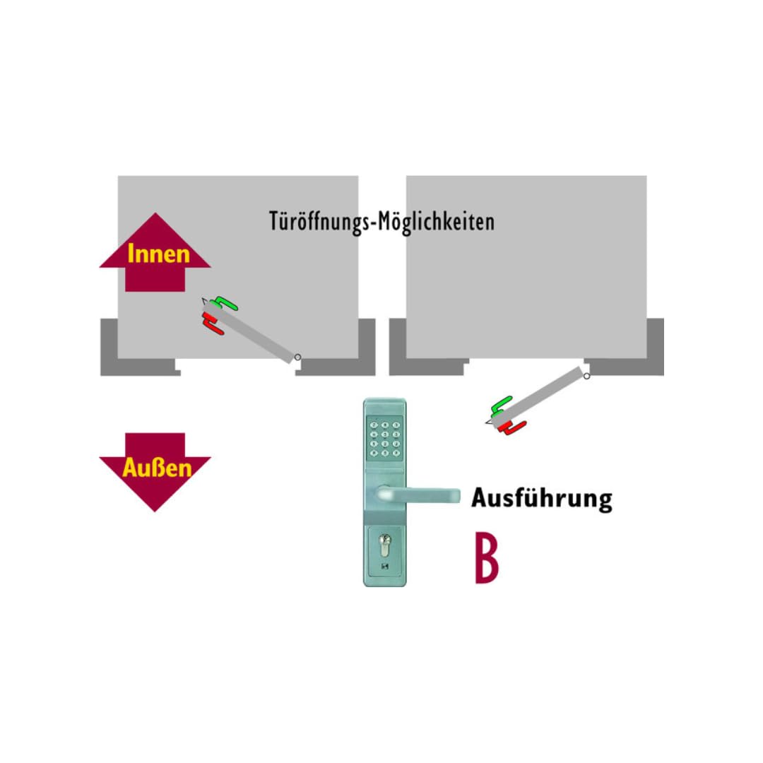 ASSA ABLOY 49510 8MM VIERKANT FREILAUF AUSF.B, Türcodebeschlag 495108-93B87, Grauweiß (RAL 9002), 1.000.000 unterschiedliche Codevarianten möglich, Geistiger Verschluss