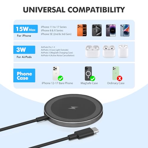 3Pack Magnetic Wireless Charging Pad: 15W Fast Qi Wireless Charger for iPhone 17 16e 16 15 14 13 12 Series & AirPods 4 3 2 Pro 3 - Samsung Galaxy S25 S24 Series - Strong Magnet Slim Portable, Black - Thumbnail 2