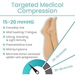 Vive Knee High Compression Socks for Women & Men – 15-20mmHg Medical Support Stockings for Varicose Veins, Swelling, Soreness & Airplane Travel – Breathable TED Hose for Legs & Feet (Beige,Black) - Image 2