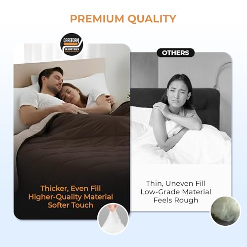 Image of CareFoam Winter Special Comforter 300 GSM - Premium Microfiber Quilt for Heavy Winter | Soft & Warm Double Bed Blanket | Lightweight, Fluffy & Durable Comforter | Single 60 x 90 | Beige & Brown