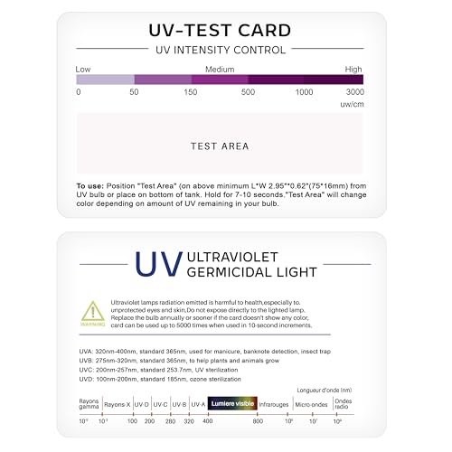 SaiTech IT 4-in-1 UV Test Card for UV Lamps & Systems – Reusable Plastic UV Light Intensity Tester for UV-A UV-B UV-C UV-D