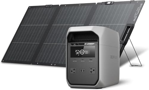 ECOFLOW DELTA 3 Classic 1024Wh と160W軽量両面ソーラーパネル 2点セット 定格出力1500W ぽーたふる電源