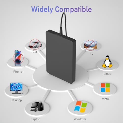 3.5 Floppy Drive USB External, Portable Floppy Disk Reader for Laptop, Plug and Play USB Disk Drive 3.5-inch External, Type C 1.44 MB FDD Drive, Reader for PC Windows 2000/XP/7/8/10/11 - Thumbnail 7