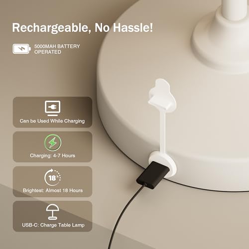Image of Mushroom Lamp Cordless Lamp Table Lamp,Outdoor Waterproof Shower Lamps,5000mAh Rechargeble Battery Operated Dimmable Touch Desk Lamps,LED Night Light for Bathroom Patio Camping Outdoor(White)