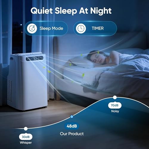 12000 BTU Portable Air Conditioners, Cools Up to 500 Sq.Ft, Portable AC Unit with Remote Control, Cooling, Fan, Dehumidification, Sleep Mode& Installation Kits for Rooms, White - Image 6