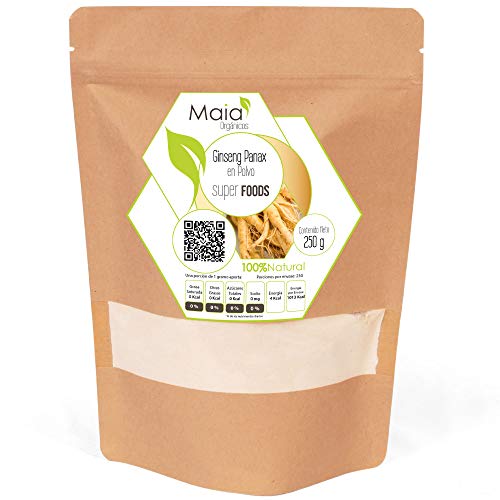 Vitamínicos, Imagen adicional