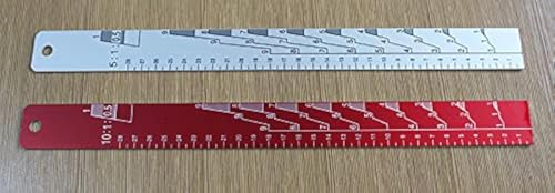 Turbo Pro Aluminum Paint Stick Car Paint Proportional Measuring Scale Solvent Resistant Painting Mixing Tool Ruler (Ratio 2:1 4:1)