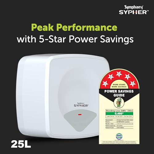 Image of Symphony SYPHER 25 Litre Storage Water Geyser | BEE 5 star Rating Water Heater | 2KW Heating | Glassline Tank | 8 Bar Pressure Compatibility | Warranty: 7 Yr Tank, 3 Yr Heating element, 2 Yr Product