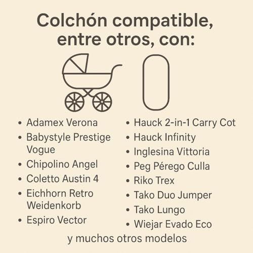 Miniatura 7 de Totsy Baby Colchón Capazo Bebe 35x75 Cm - Colchones Para Capazos Carrito Minicuna Moises Cuna De Viaje Y Mini Cama Colchon Infantil 35 X 75 Con Funda Oeko-Tex