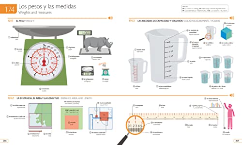 Spanish English Illustrated Dictionary: A Bilingual Visual Guide to Over 10,000 Spanish Words and Phrases - Image 11