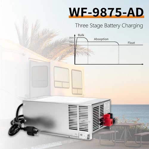 Image of ๐๐ฉ๐ ๐ซ๐๐๐ WF-9875-AD 75 Amp RV Power Converter Charger