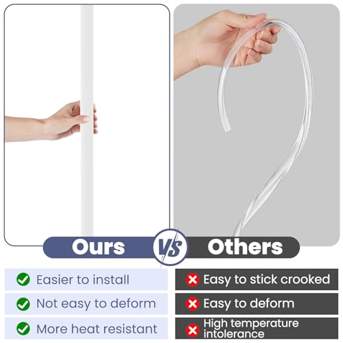 Image of 2PCS Wall Corner Protectors Guards - Self Adhesive Corner Protector & Corner Guards for Walls Edge Protection, Easy to Apply - No Tools Needed(Pure White, 31.5 inchx1.18 inch)