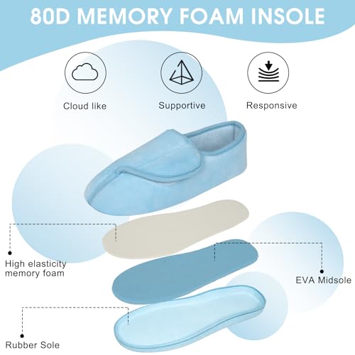 Image of Git-up Women Soft wide Slippers Memory Foam Closed Toed Diabetic Arthritis Edema House Slippers