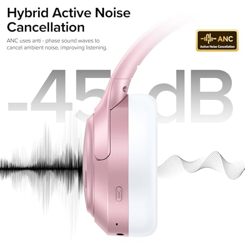 Image of Hybrid Active Noise Cancelling Headphones 120H Long Playtime, 6 ENC Mic, Wireless Over-Ear Bluetooth 6.0 Headphones, Hi-Res Audio, Memory Foam Earcup, Transparency Mode ANC Headphone for Travel Office