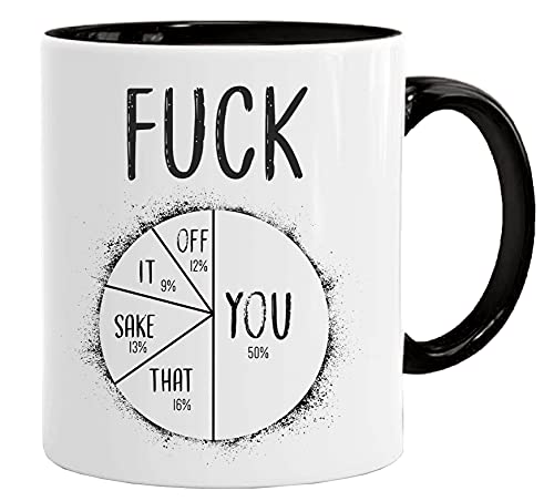 Acen Merchandise F**k Off Taza Imagen de Acen Merchandise F**k Off Taza