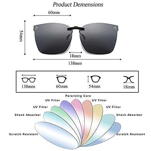 Polarized Clip-On Sunglasses - UV400 Protection Compact Fit Over Prescription Glasses2