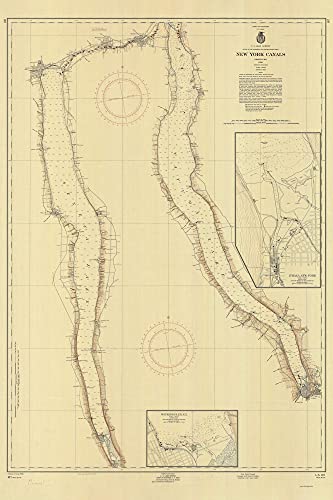 What’s the tool used in hand measuring nautical miles