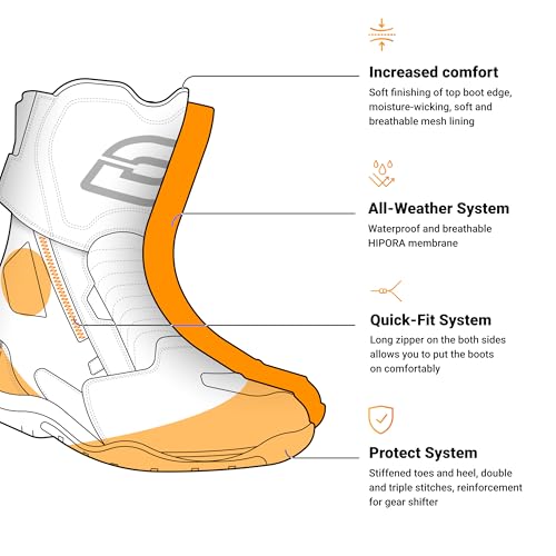 OZONE MOTO Rapid Motorradstiefel Herren und Damen | PU Leder | Hipora Membran | Zwei Lange Reißverschlüsse | Verstärkte Zehen, Fersen und Knöchel | Doppel und Dreifachnähte
