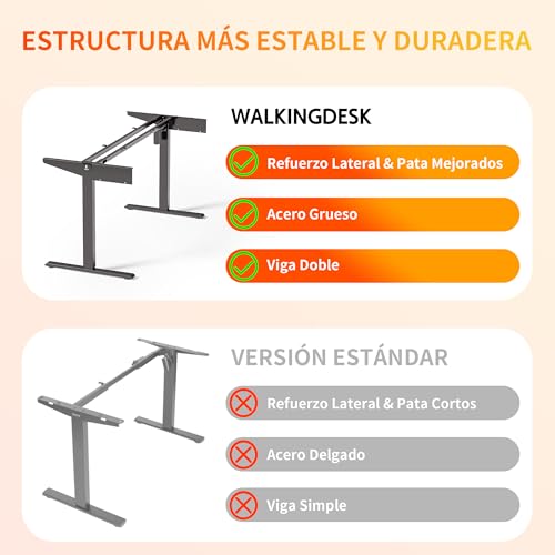 WALKINGDESK Escritorio Elevable Eléctrico con Bandeja para Teclado, 160 x 60 cm Escritorio Regulable en Altura, Mesa Elevable con Soporte Monitor, Mesa Ergonómico de Bipedestación, Negro Nogal - imagen 6