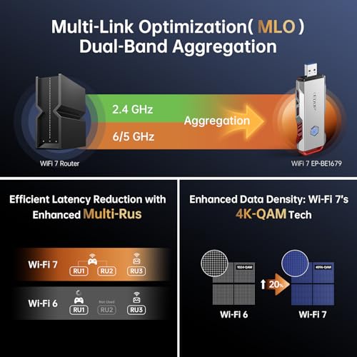 Solución a internet lento con adaptador USB WiFi 7 EDUP para PC Windows 11 6