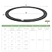 Blanketown Trampoline Springs Cover Pad, 10ft 12ft 14ft 15ft 16ft Trampoline Replacement Safety Pad, Waterproof Trampoline Accessories Spring Cover for Round Frame