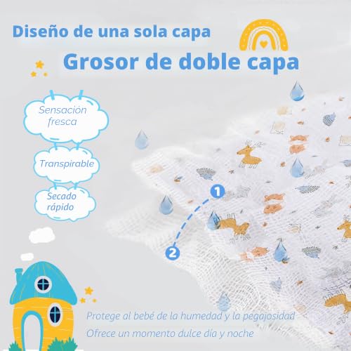 Miniatura 7 de Miracle Baby Muselina Bebé,110x150cm,Manta De Algodón,Swaddle Blanket De Arrullo Para Bebe,Baño De Envolver Para Recién Nacido Bosque Animales,Sola Capa