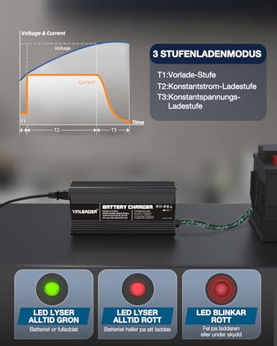Yinleader LiFePO4 Cargador de batería de Coche 20 A 12 V, Cargador Inteligente Completamente automático para baterías de fosfato de Hierro de Litio 14,6 V 20 A - protección múltiple tamaño Compacto - imagen 4