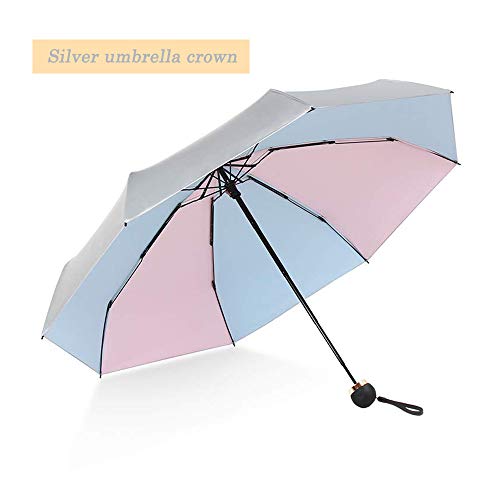 ATOFUL 8Ribs UPF50+ UV Blocker Parasol Manual Mini Umbrella Windproof UV Protection Wind Resistant Lightweight Folding Sun-Rain Anti UV Umbrella 7.8” Titanium Compact Vent Sun Umbrella (Pink-Blue) - Thumbnail 2