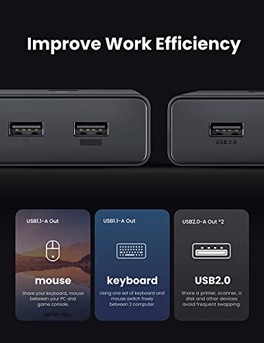 Ugreen Kvm Switch, Hdmi And Usb Switcher 2 In 1 Out Switches For 2 Computers Share Keyboard Mouse Printer And 1 Monitor, Support Full Hd 4K@30Hz With One Button Switch, 2 Usb Cable And 2 Hdmi Cable #TOP3