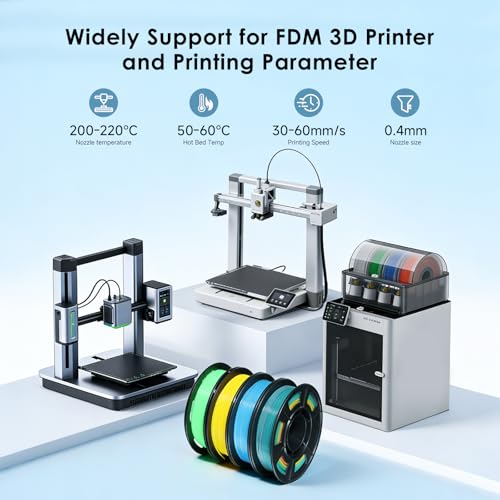 Image of RepRapper 4 x 250g Glow Colors Pack, Glow in the Dark PLA Filament 1.75mm (+- 0.03mm) for 3D Printer, 4x250g Spools - Green, Blue, Yellow, Rainbow