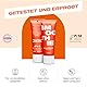 nevernot Smoothie Anti-Wundreib-Gel, 70 ml: Natürlicher Schutz gegen Reibungen und Irritationen, Ideale Anti-Chafing-Lösung für den Sommer, Mit Jojobaöl und Vitamin E, Vegan, 100% Bio