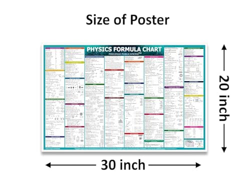 Physics Concept and Formulas Wall Chart for Various Exams Neet Jee Ups