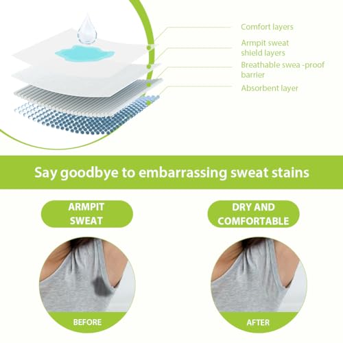 LOPHE 80Pcs Armpit Sweat Pads, Sweat Patches for Underarms Women and Men Underarm Sweat Pads Invisible - Image 4