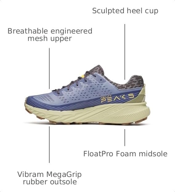 Image of Merrell Men's Agility Peak 5 Sneaker, Indigo, 14