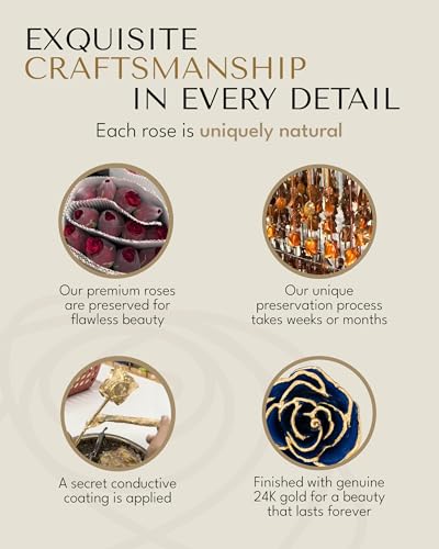 Image of Forever Rose Hand-Dipped in 24K Gold, Sapphire-Inspired September Birthstone with Sparkles, Real Rose in Luxury Gold Gift Box - Perfect Ready to Gift for September Birthday or Any Occasion