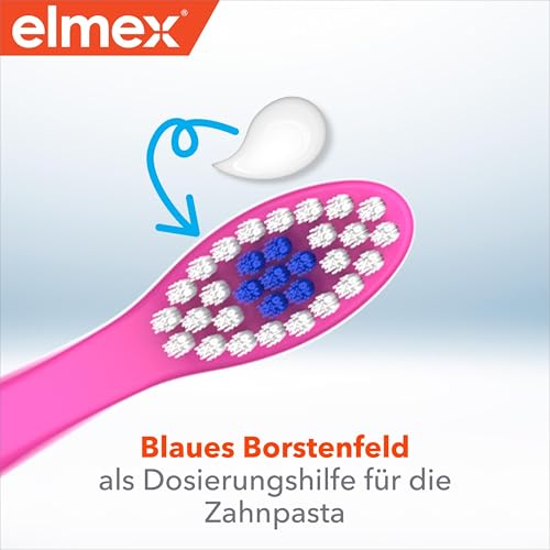 elmex Kinderzahnbürste 2-6 Jahre, 2 Stück – weiche, abgerundete Borsten für ein gründliches Putzen der Milchzähne – kindgerechte Zahnbürste für alle Griffarten geeignet