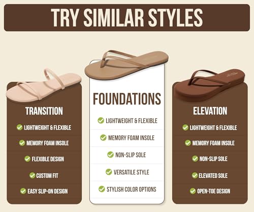 Image of Project Cloud Flip Flops for Women Footwear- Lightweight and Memory Foam Insole Sandals for Women 2026 - Durable Non-Slip Beach Essentials Flats for Women Sandals (Foundations)