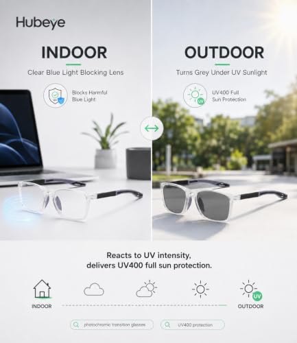 Image of TR90 Progressive Photochromic Blue Light Reading Glasses,Cheaters Readers