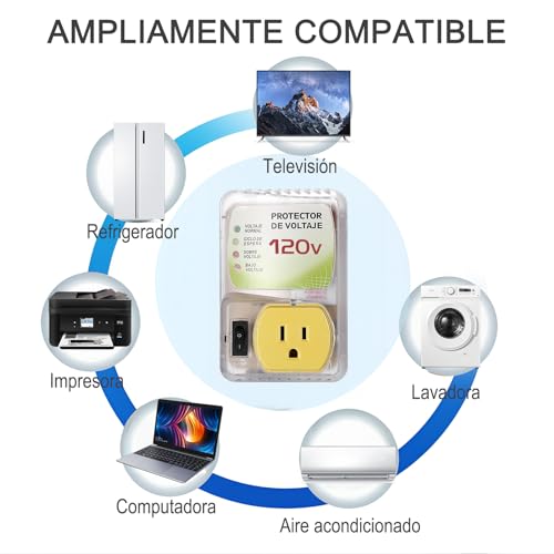 Protección Eléctrica, Personal Computer caracteristicas del supresor picos Marca GQVOSXC (2)