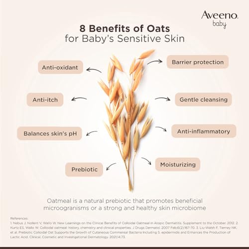 Image of Combo Pack: Aveeno Baby Daily Moisturizing Wash & Shampoo (354ml) + Daily Moisture Lotion (227g) + Soothing Relief Moisture Cream 100g | With natural oat extract | Hypoallergenic, pediatrician recommended | pH balanced formulation with no added parabens and pthalates