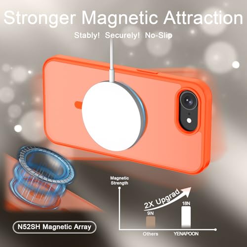 Image of YENAPOON for iPhone 17e Case, iPhone 16e Case, Matte Magnetic Phone Cover [with 1 Screen Protector] [Support for MagSafe] [Shockproof Military Grade Protection] Translucent Frosted Back, Orange