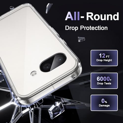 Image of Case for Google Pixel 9a, Military Grade Drop Protection Phone Case, Yellowing Resistant, Anti-Scratch Hard PC Back, Shockproof Hard Ultra-Thin Protective Cover, Clear