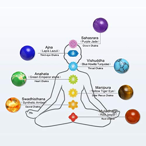 Jovivi Natural 7 Chakra Stones Tiger Eye Beads Bracelet Crystal Healing Anxiety for Men Women Genuine Leather Cuff Bracelets Stainless Steel Buckle 6