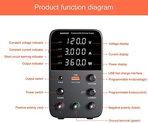 DC power supply (0-120V,0-3A) adjustable, switching power supply, mini high precision 4-digit display with USB fast charging interface, variable lab bench power supply, output on/off/encoder knob