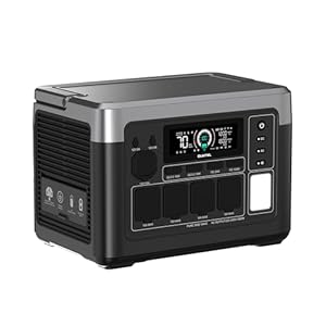 OUKITEL Tragbare Powerstation P1000 Plus, 1024Wh LiFePO4-Batterie, 1800W Solar Generator, Schnellladung von 0-80% in 45 Min. für Camping, Wohnmobile & Stromausfälle