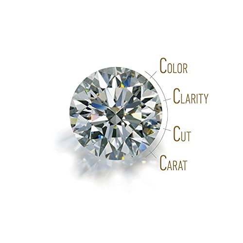 Zircon 7,25 carats certifié l'éclat diamant américain sans compromis gemme Small B0DHS7KP-DMS