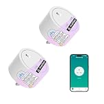 XENON Matter Smart Plug, Smart Socket, Works with Apple HomeKit, Alexa, Google Home, SmartThings, Smart Home Automation, Timer, Voice Remote Control, 2 Packs