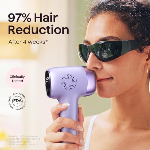 Image of Wavytalk IPL Laser Hair Removal,Bare It with Precision Roller for Full Body