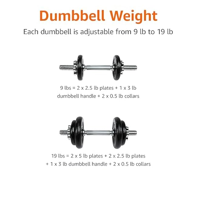 Basics Adjustable Dumbbell Hand Weight Set, 38 pound, Black